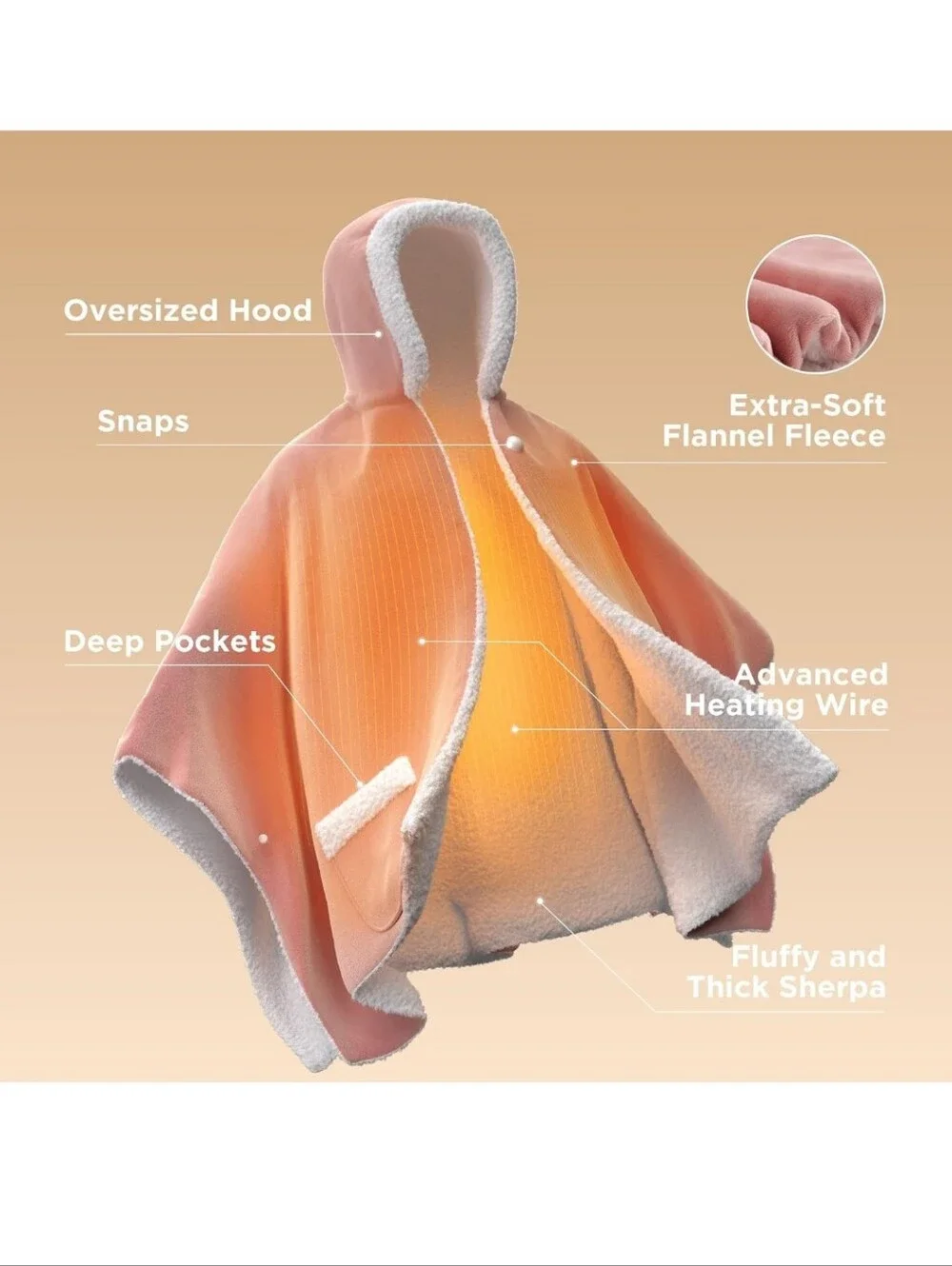 Bedsure Heated Wearable Blanket